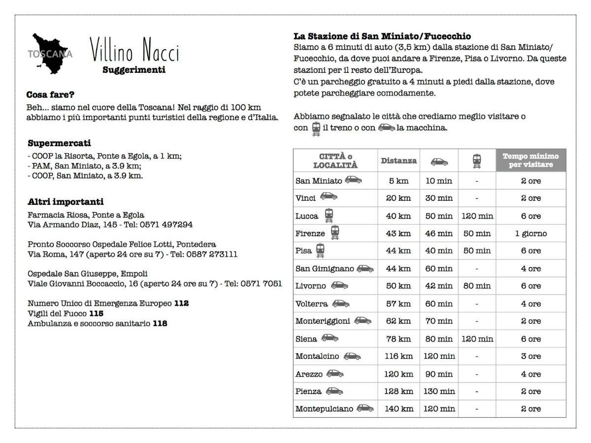Appartamentino Nacci, Nel Cuore Della Toscana 圣米尼亚托 外观 照片